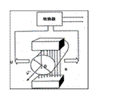 文本框: