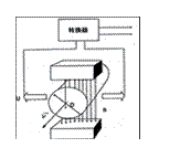 文本框: