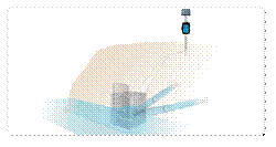 Metering Lateral Diversions/Gross Water Off-takes
