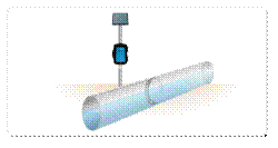 Measuring Flow in Partially-Full Pipes